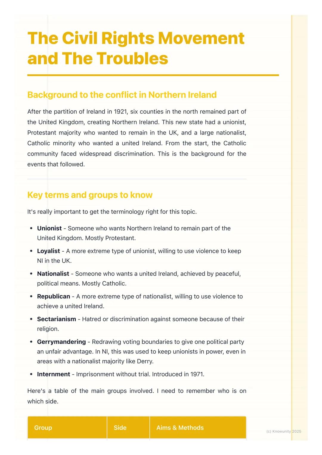 # The Civil Rights Movement
and The Troubles
Background to the conflict in Northern Ireland
After the partition of Ireland in 1921, six co