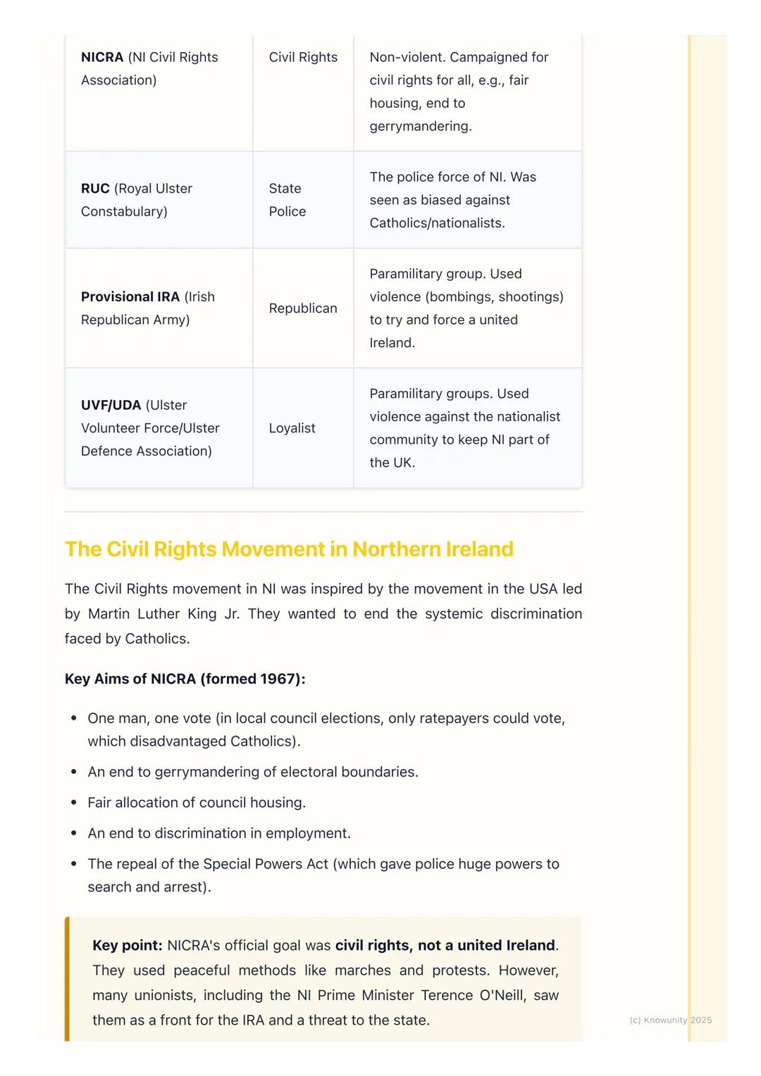 # The Civil Rights Movement
and The Troubles
Background to the conflict in Northern Ireland
After the partition of Ireland in 1921, six co