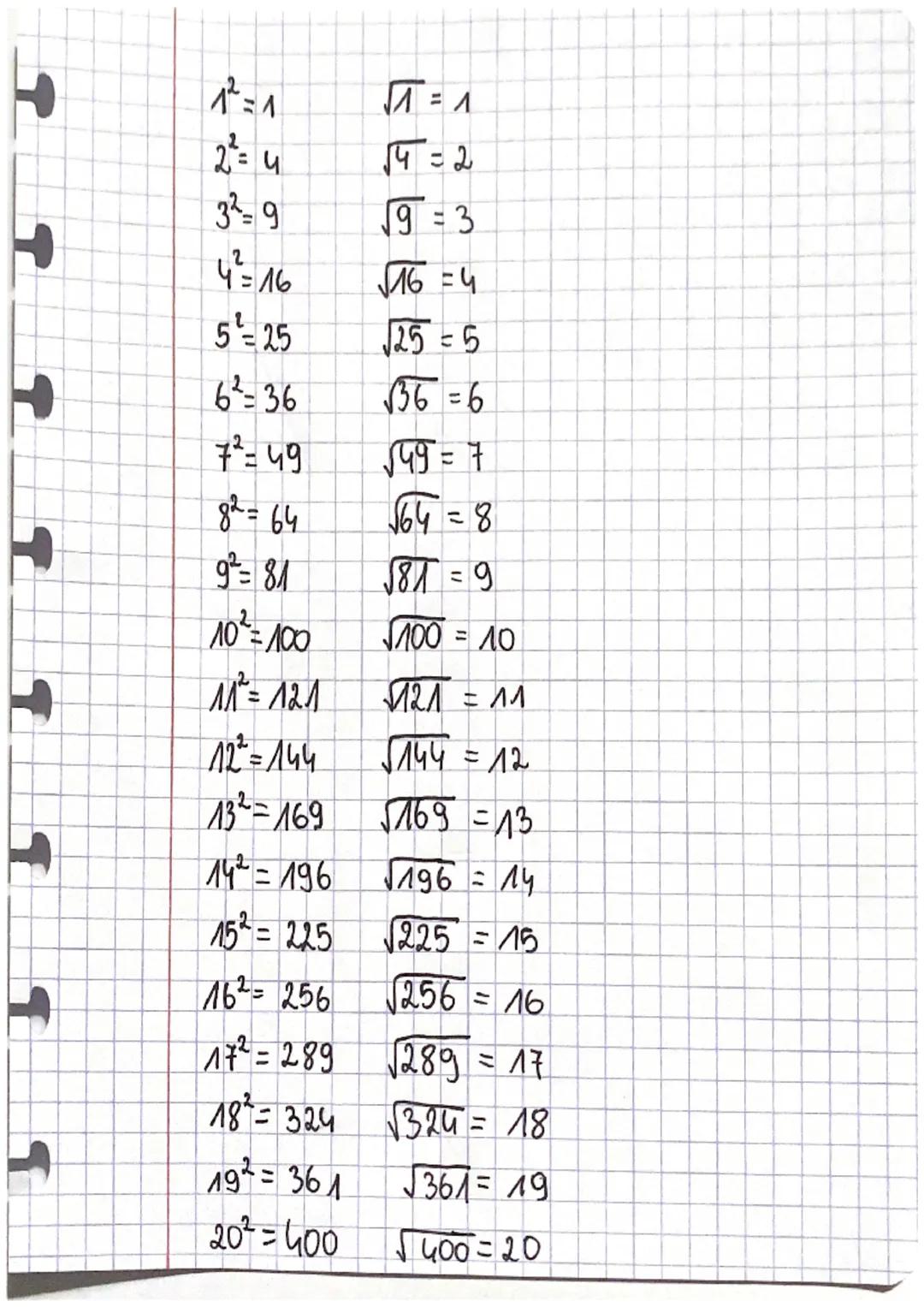 Uzovy
Pierniastkil
√a· √6 = √01·6
√4.√5 = 14.5
a
a =
a
= √3
2
√3
Geometria płaska
1 Kwadrat
na egzamin 8-klasisty
4 P=a·a=a²
Obu ya
al
2 Pro