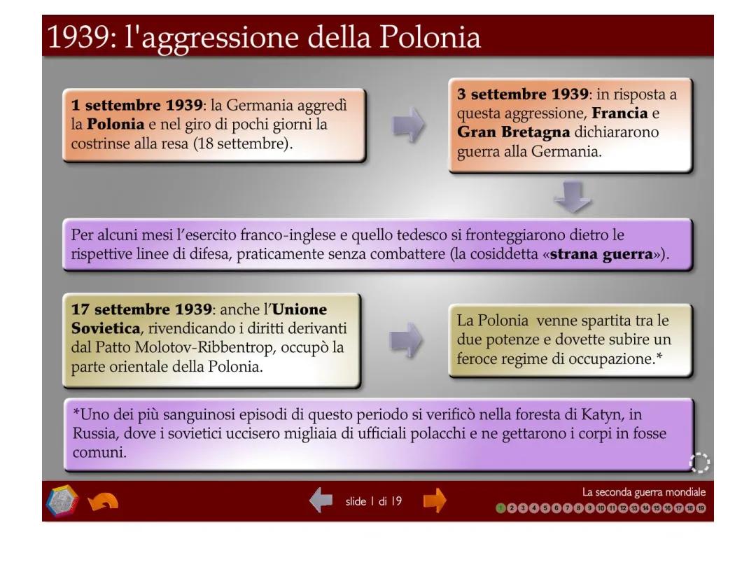 Seconda guerra mondiale