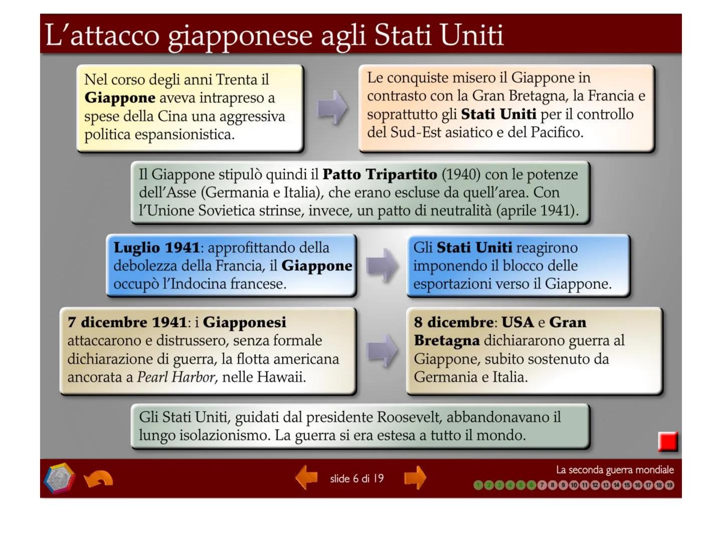 1939: l'aggressione della Polonia
1 settembre 1939: la Germania aggredì
la Polonia e nel giro di pochi giorni la
costrinse alla resa (18 set