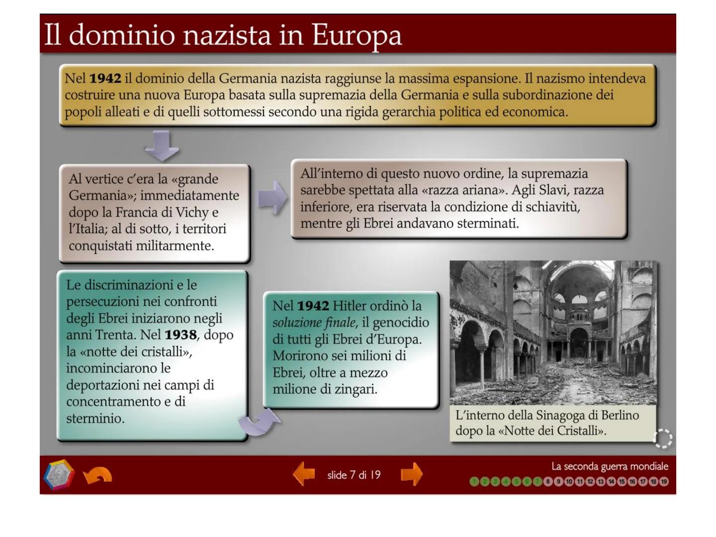 1939: l'aggressione della Polonia
1 settembre 1939: la Germania aggredì
la Polonia e nel giro di pochi giorni la
costrinse alla resa (18 set