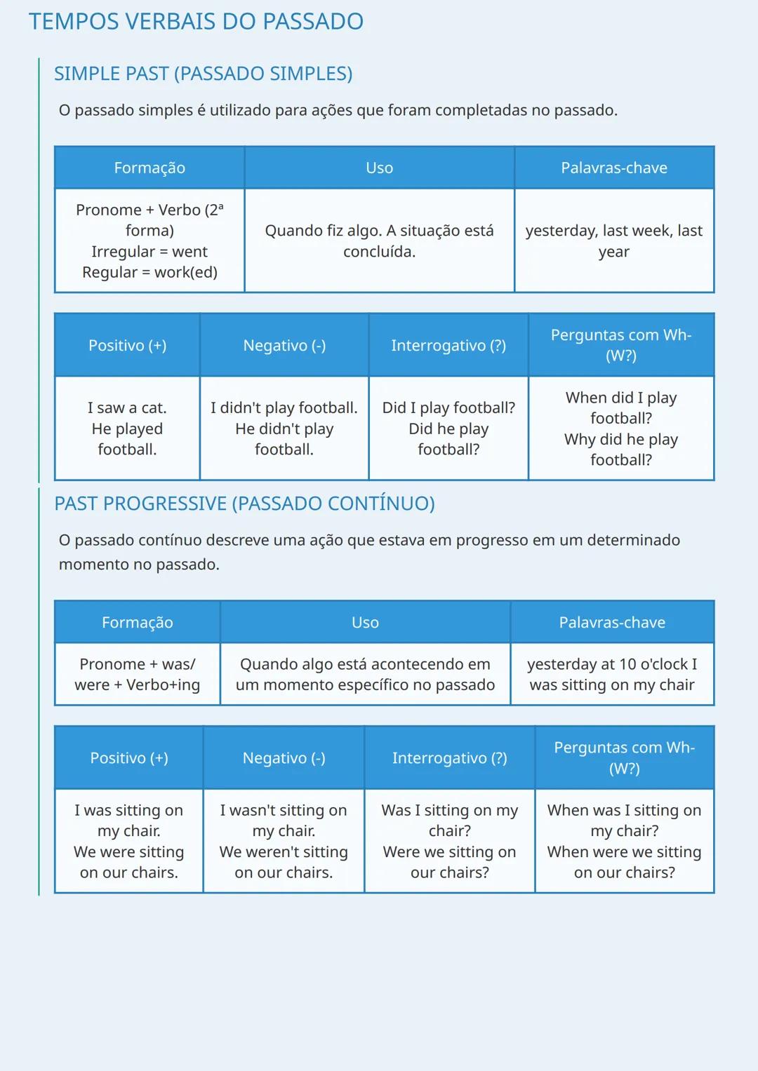 # TEMPOS VERBAIS EM INGLÊS
INTRODUÇÃO AOS TEMPOS VERBAIS
Os tempos verbais são fundamentais para a comunicação em inglês, pois expressam q