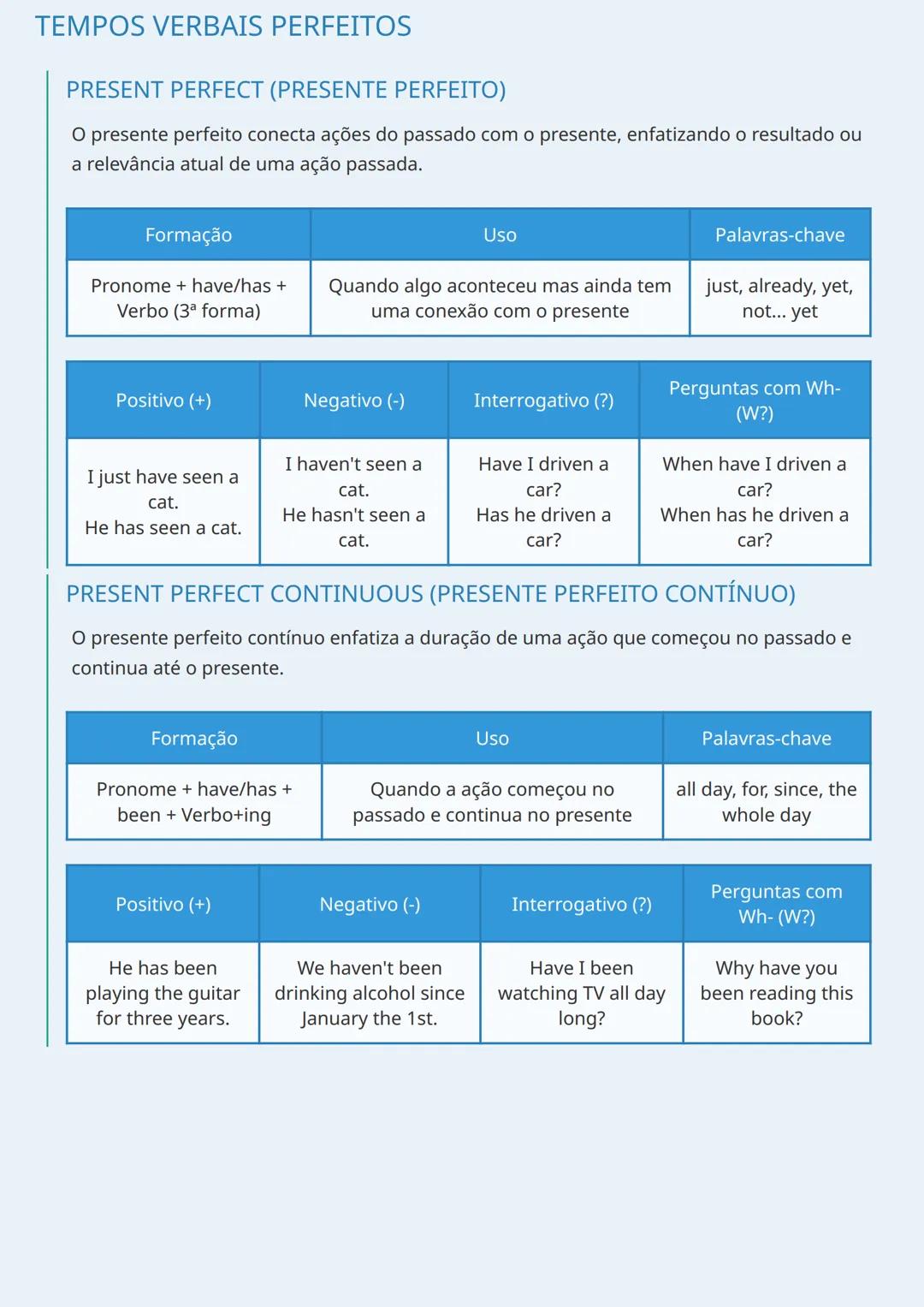 # TEMPOS VERBAIS EM INGLÊS
INTRODUÇÃO AOS TEMPOS VERBAIS
Os tempos verbais são fundamentais para a comunicação em inglês, pois expressam q