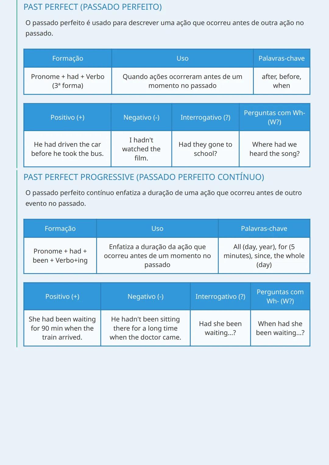 # TEMPOS VERBAIS EM INGLÊS
INTRODUÇÃO AOS TEMPOS VERBAIS
Os tempos verbais são fundamentais para a comunicação em inglês, pois expressam q