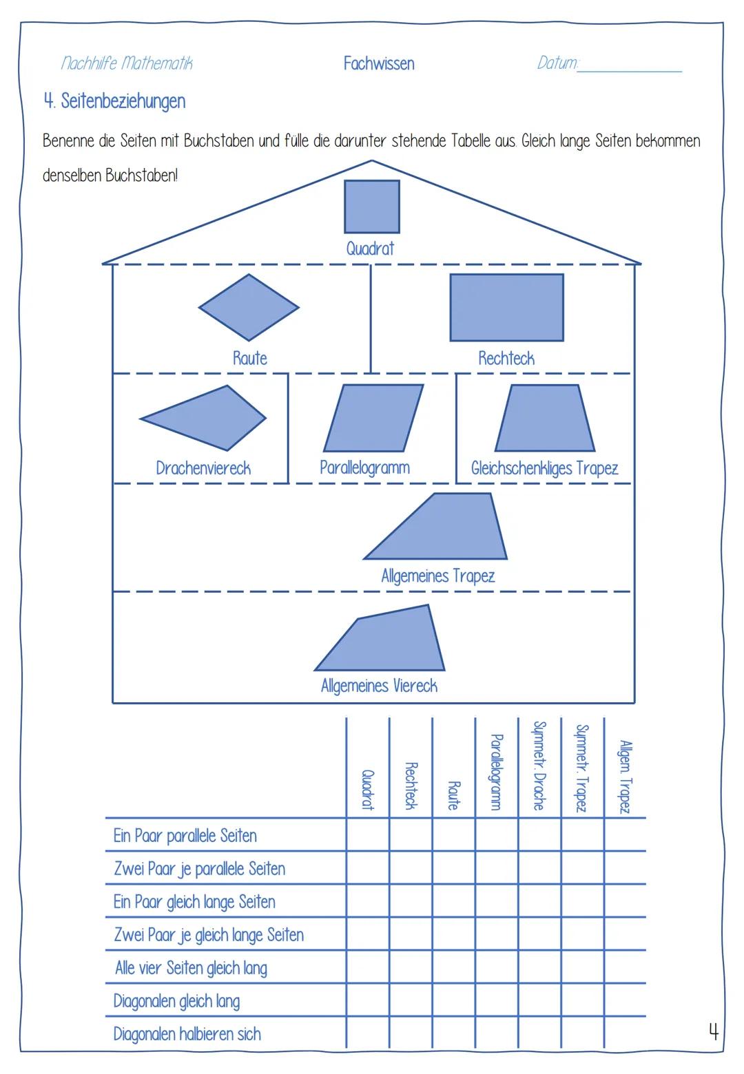Nachhilfe Mathematik
b)
I. Allgemeines
Im Haus der Vierecke werden die jeweiligen Arten der Vierecke nach ihren Eigenschaften sortiert. Dabe