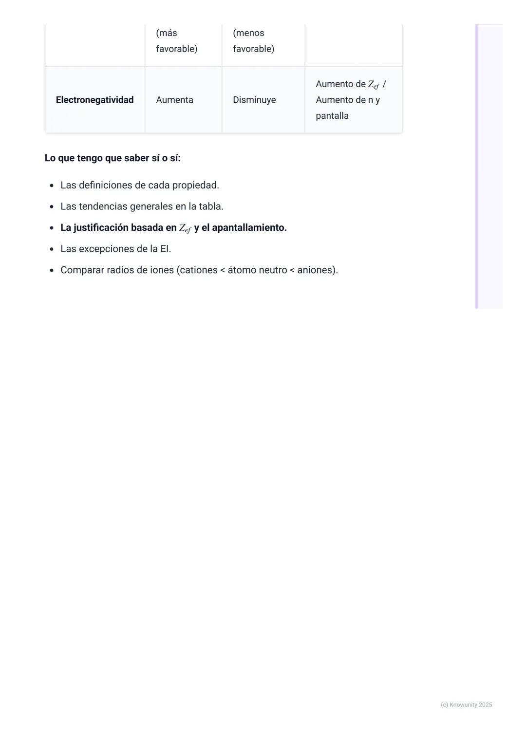 # Propiedades Periódicas
Introducción a las propiedades periódicas
Las propiedades periódicas son las características de los elementos quí