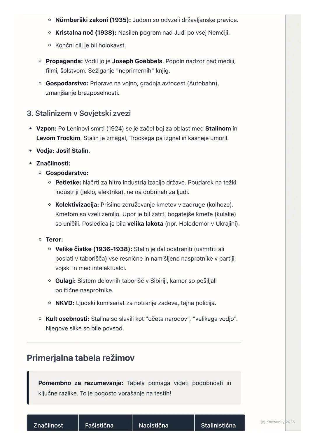 # Vzpon totalitarnih režimov:
fašizem, nacizem, stalinizem
Uvod v totalitarne režime
Po 1. svetovni vojni je bilo v Evropi veliko nestabil