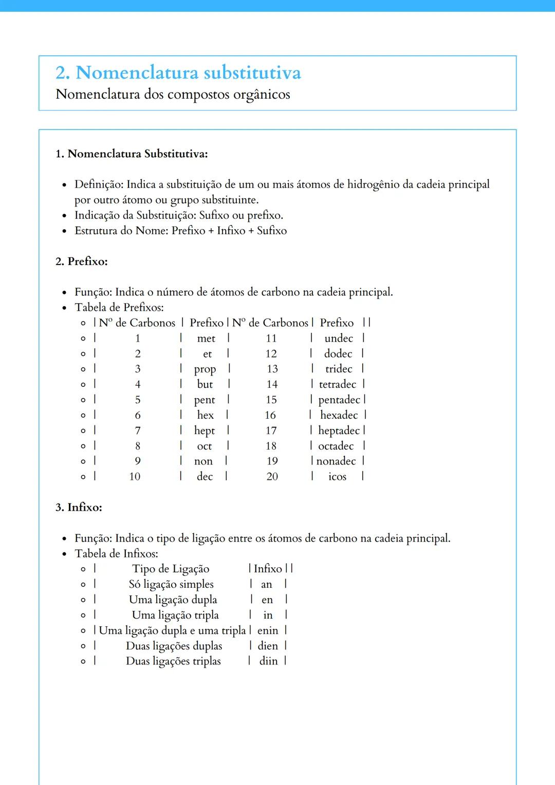 QUIMIСА
Resumos em tópicos - @isadoraf.barros
APOSTILAS POLIEDRO LIEDRO
2
2 4
0
O átomo
• Evolução do modelo atômico
Tabela Periódica
• O de