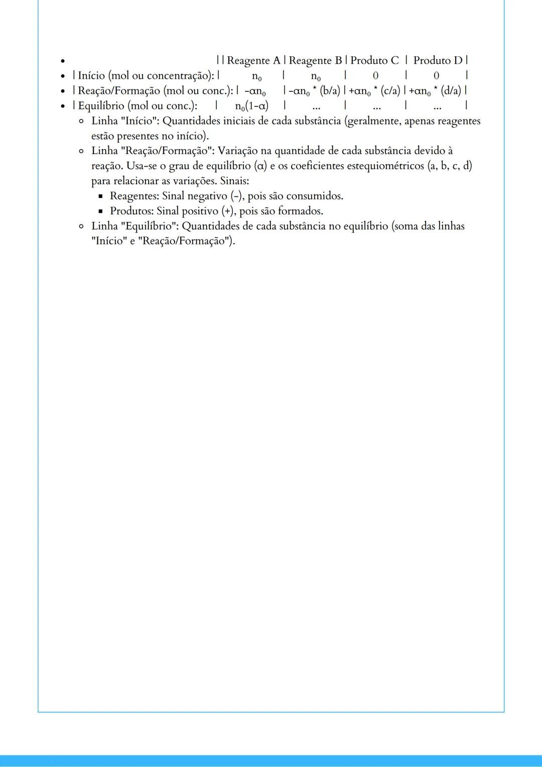 QUIMIСА
Resumos em tópicos - @isadoraf.barros
APOSTILAS POLIEDRO LIEDRO
2
2 4
0
O átomo
• Evolução do modelo atômico
Tabela Periódica
• O de