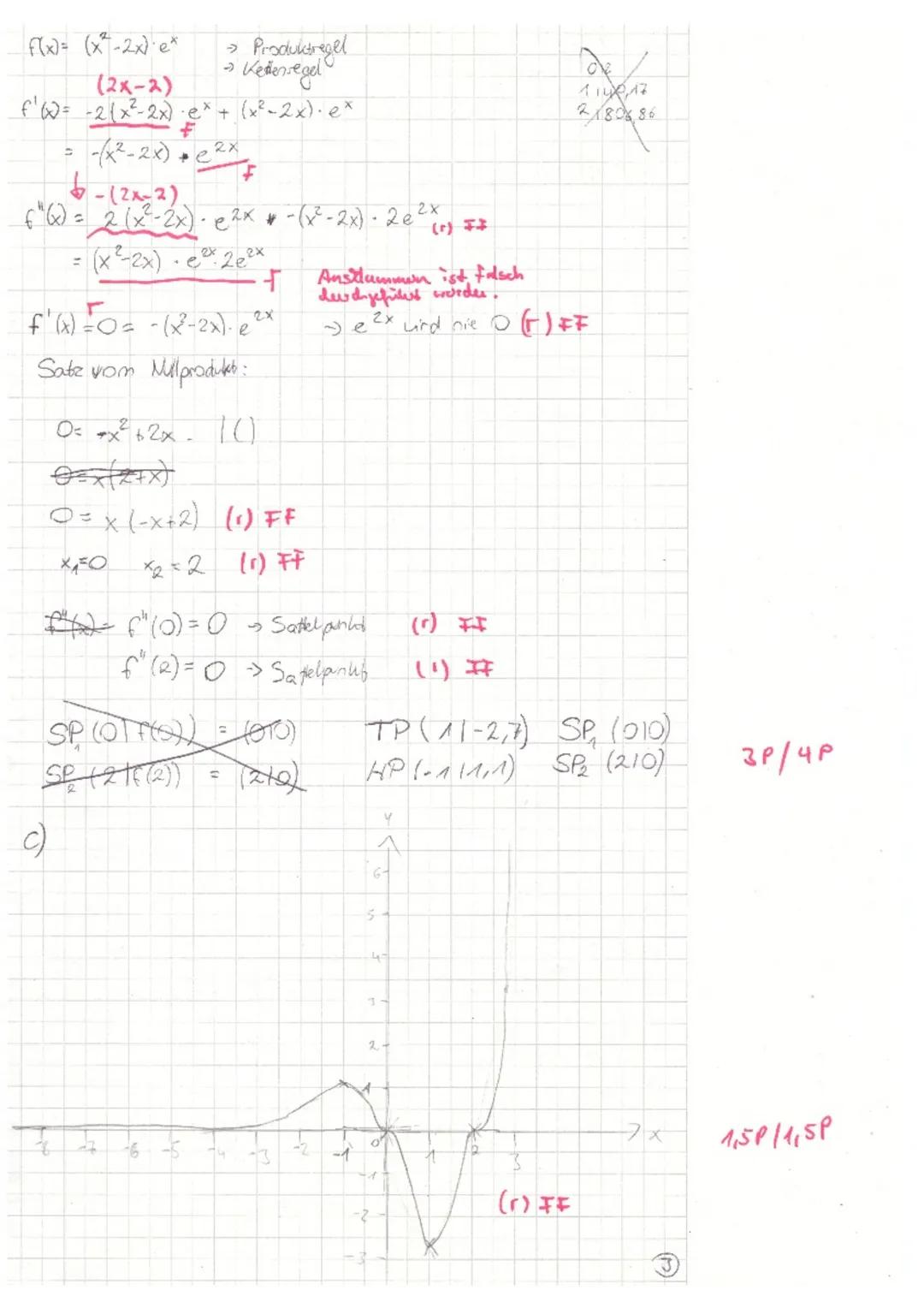 TEIL A: Ohne Hilfsmittel
Aufgabe 1:
Bilde die erste Ableitung der Funktion f.
a) f(x) = 2x³ - 6x² +/=//
b) f(x)= x³ (-2x + 1)¹
Aufgabe 2:
Lö