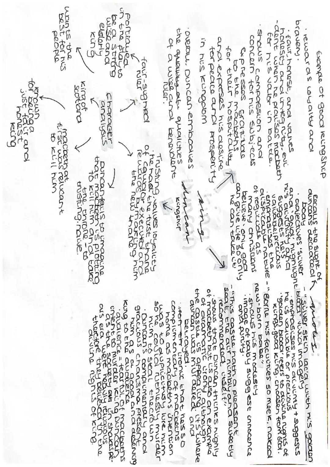Act's scene 3
"I will not yield / to kiss the -metaphor
ground before young Malcoms feet",
reflects the erosion of kingship under
Macbeth's