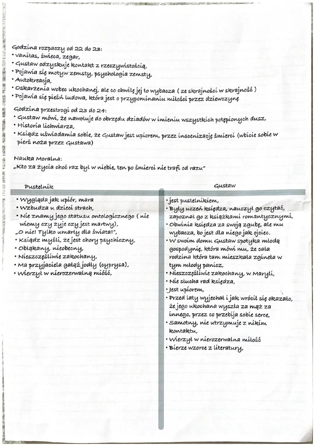 # Dziady część IV
Czas akcji: 2 listopada Zaduszki,
Miejsce akcji: Dom księdza,
Czas trwania: od godz 21 do 24 (godziny duchów)
Bohaterowie