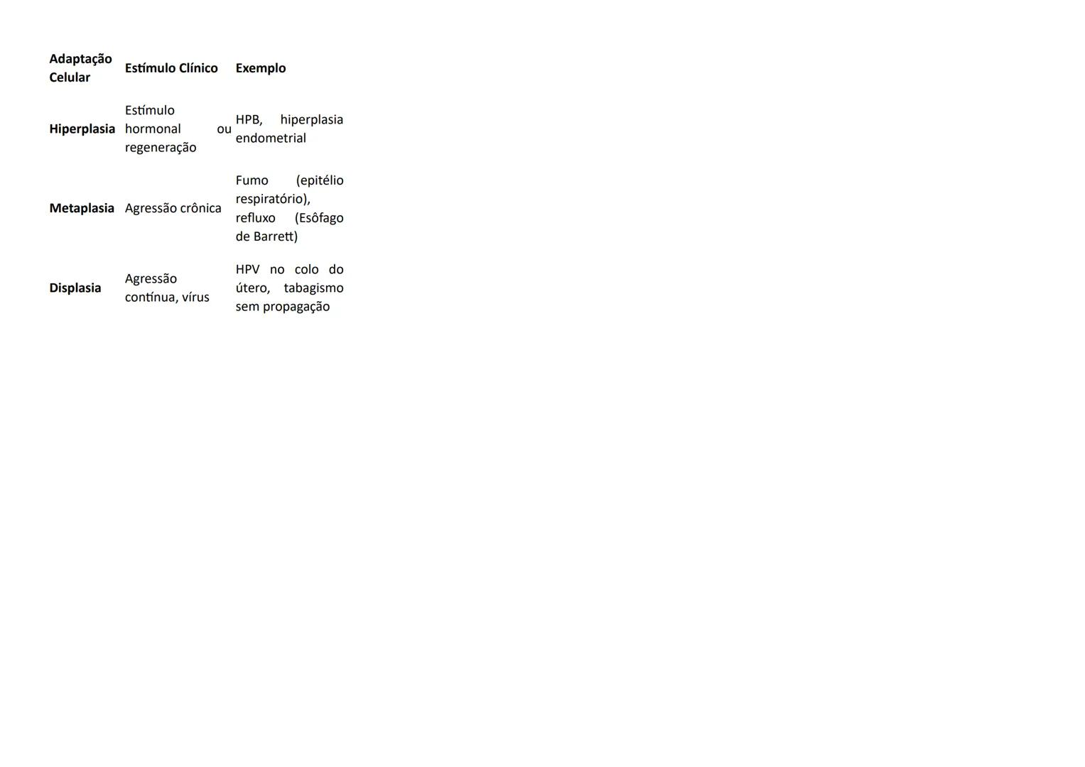 --- OCR Start ---
PATOLOGIA
SLIDES DA AULA 01: INTRODUÇÃO A PATOLOGIA
TERMOS IMPORTANTES NA PATOLOGIA
- ETIOLOGIA: origem da enfermidade
- P