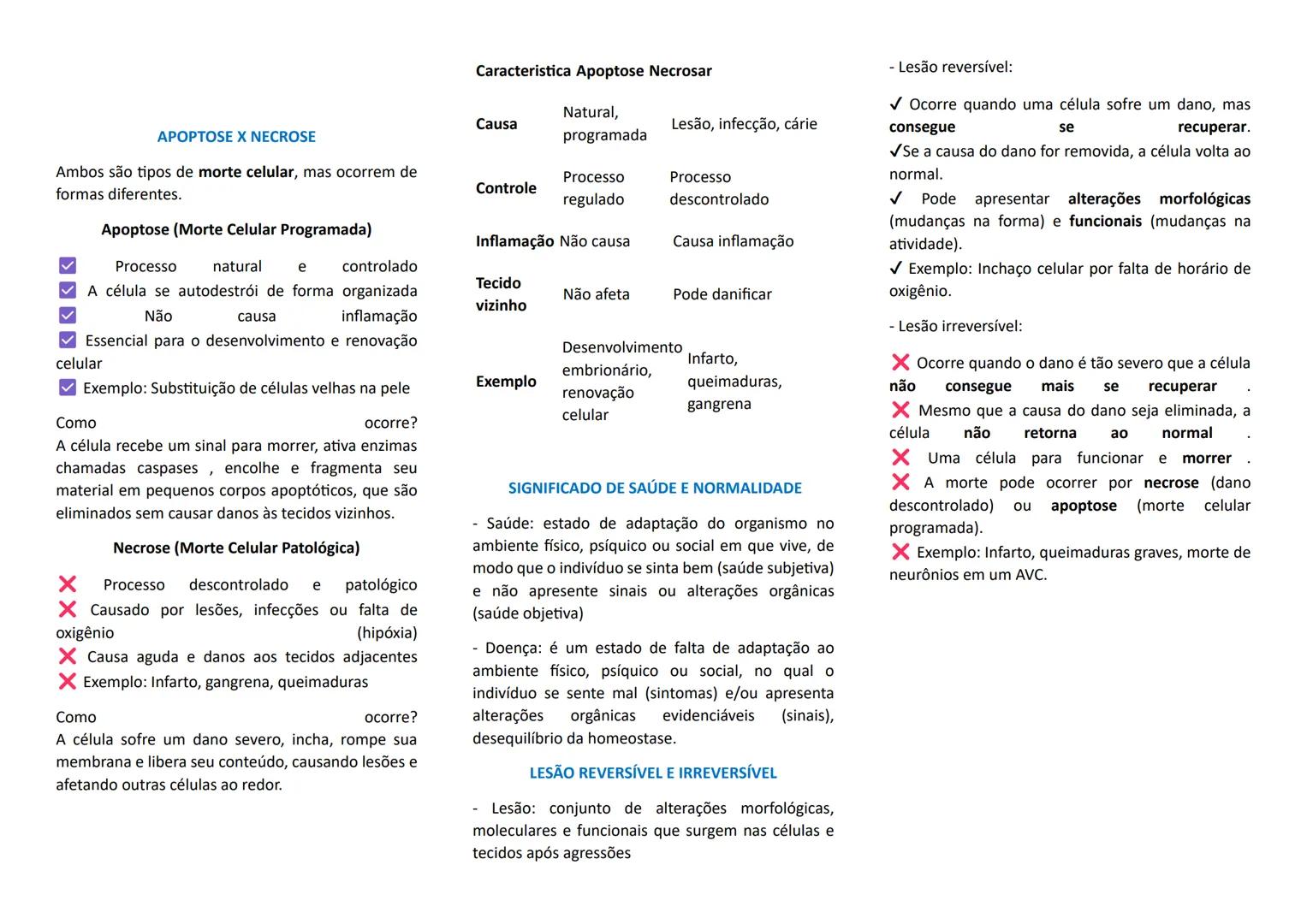 --- OCR Start ---
PATOLOGIA
SLIDES DA AULA 01: INTRODUÇÃO A PATOLOGIA
TERMOS IMPORTANTES NA PATOLOGIA
- ETIOLOGIA: origem da enfermidade
- P