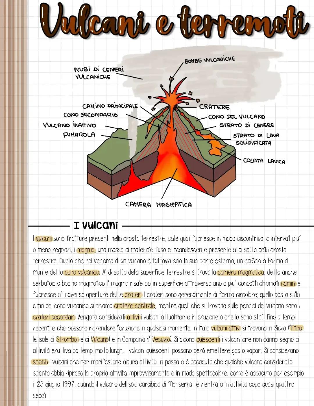 Vulcani 🌋 e terremoti