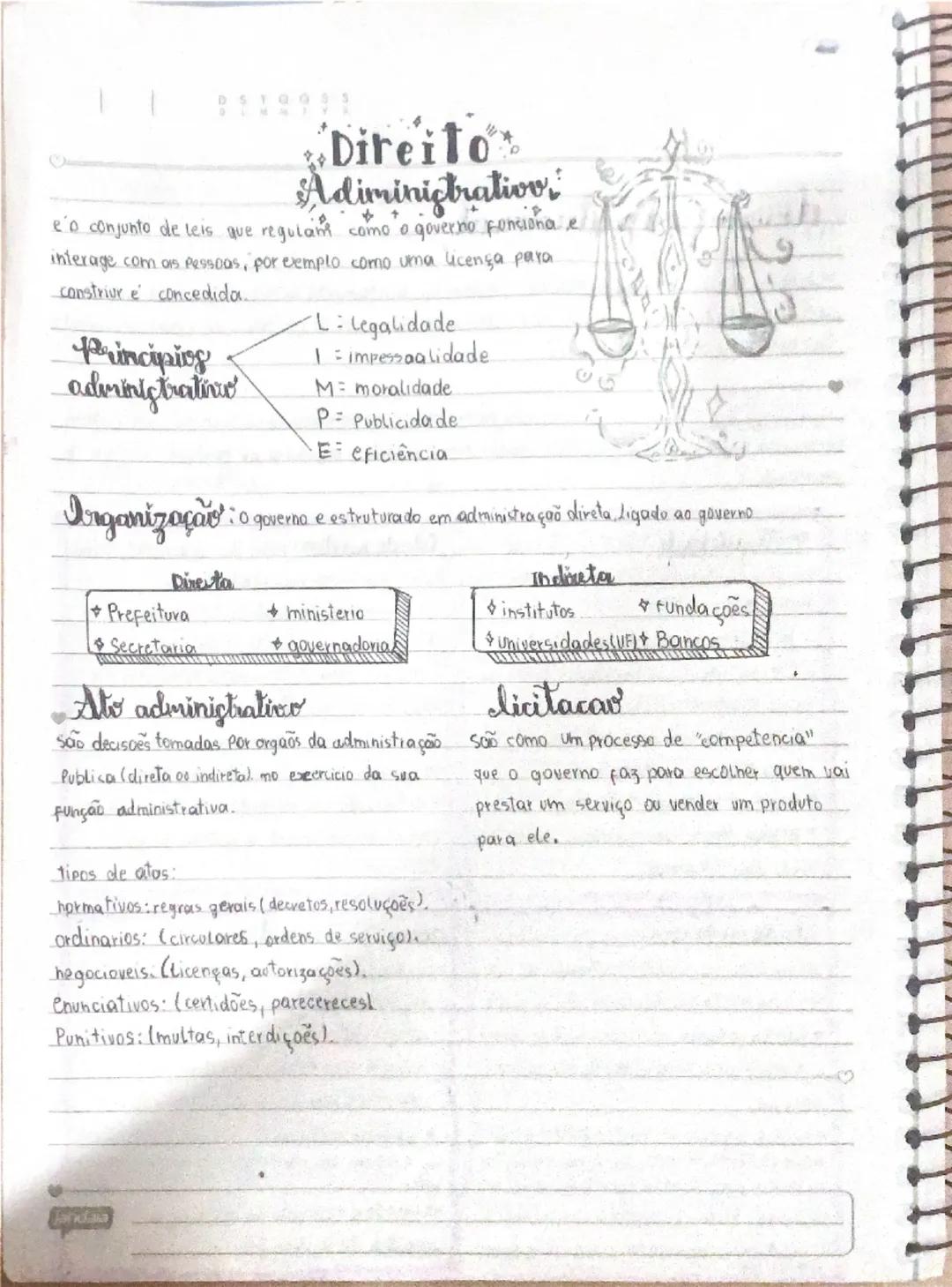 # Direito
Adiministratiov
e'o conjunto de leis que regulam como o governo fonsiona e
interage com os pessoas, por exemplo como uma licença