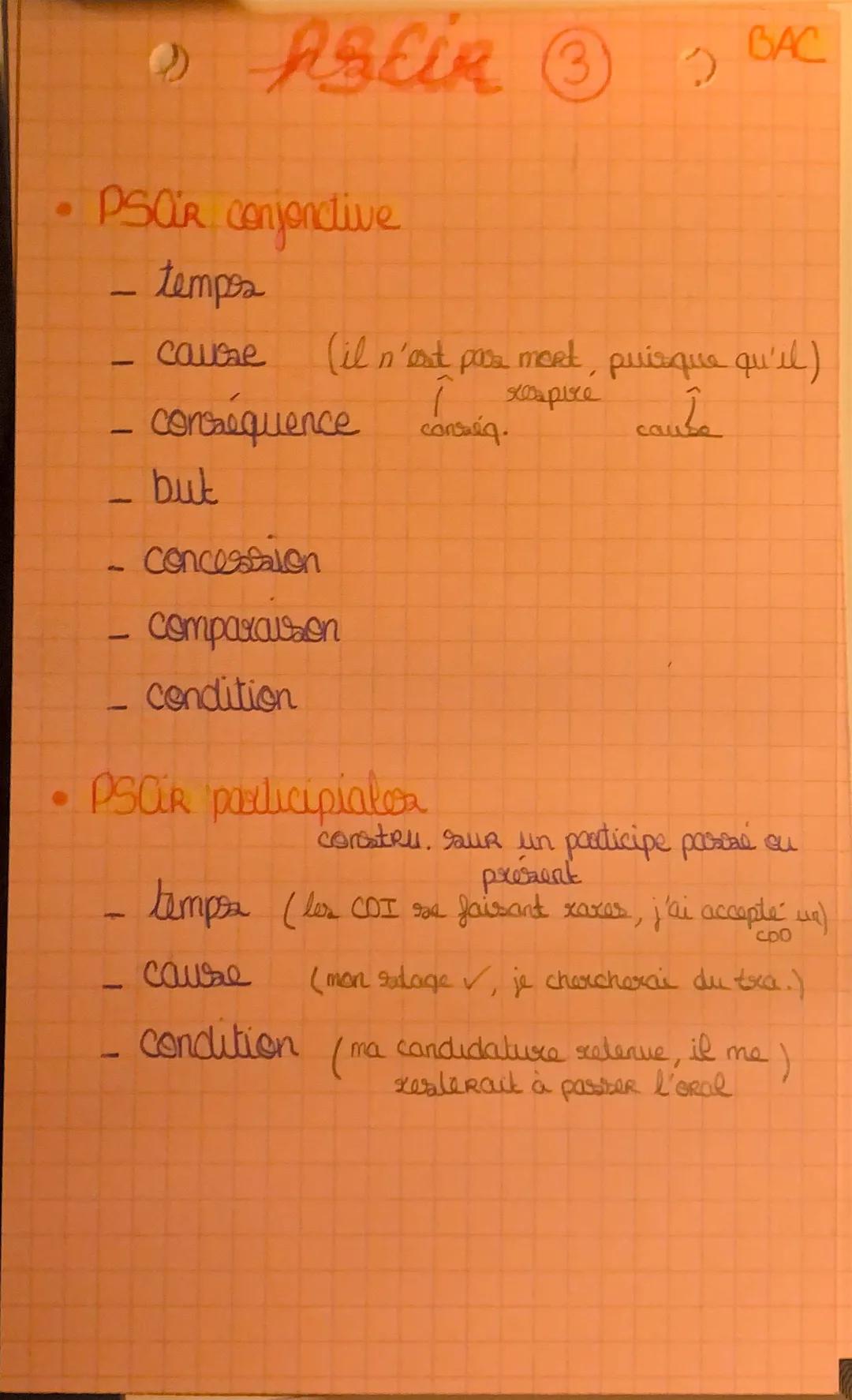 Tout Savoir sur les Propositions Subordonnées Circonstancielles pour le BAC Français