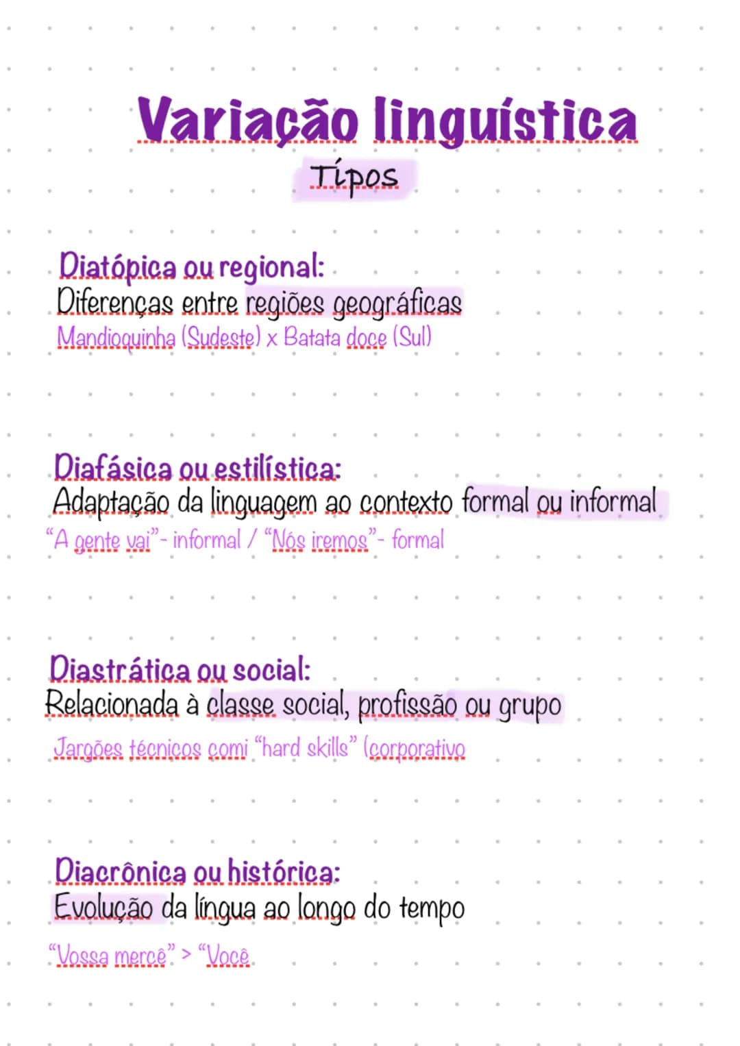 Explicação simples: Tipos de variação linguística (Português) - Knowunity